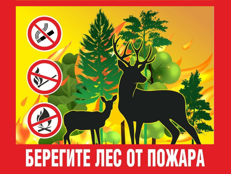 Памятка населению по профилактике пожаров и действиям при их возникновении.